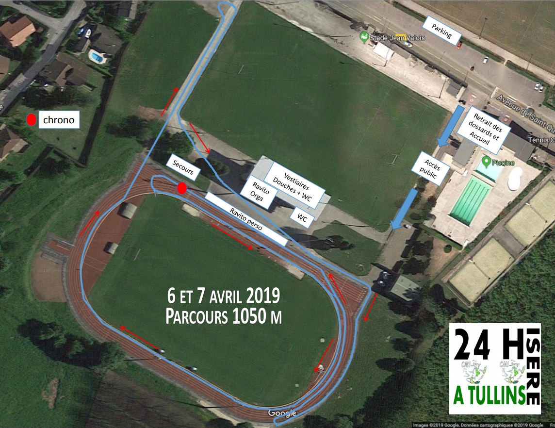 Image parcours