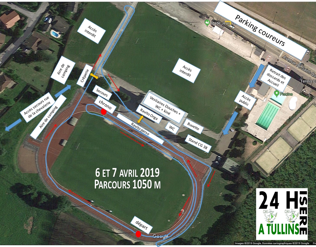 Image parcours